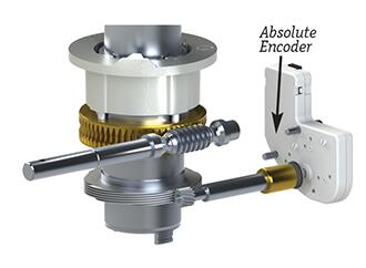  傳感器和控制裝置是現(xiàn)代閥門(mén)執(zhí)行機(jī)構(gòu)所需的基本要求