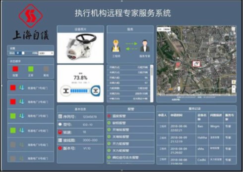 將憑借在智能電廠!智能制造領(lǐng)域積累的經(jīng)驗(yàn)和基礎(chǔ)—— 朝著上海電氣集團(tuán)工業(yè)軟件發(fā)展基地目標(biāo)穩(wěn)步邁進(jìn)