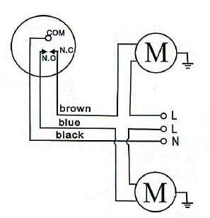 選項(xiàng)III具有自動(dòng)填充功能，并用流體清空水箱