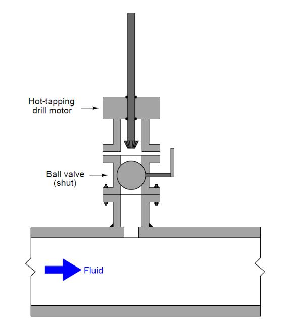 深入了解插入式靶式流量計工作原理5