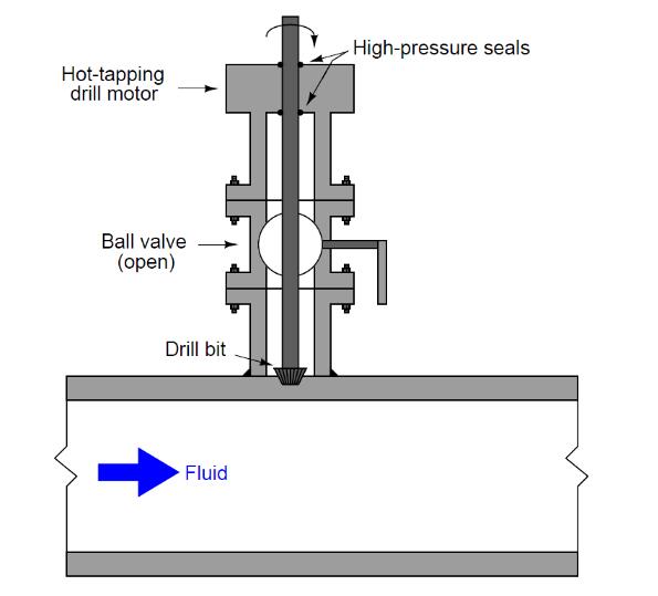 深入了解插入式靶式流量計工作原理4