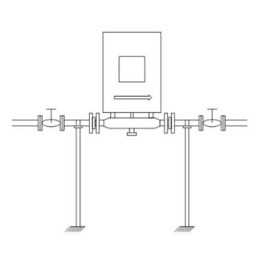 關(guān)于科里奧利儀表安裝問(wèn)題的簡(jiǎn)要概述1