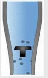 全面分析關(guān)于電磁流量計(jì)的操作理念、使用以及2個(gè)注意事項(xiàng)