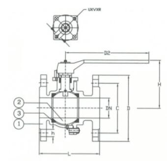 全面解說關(guān)于球閥與蝶閥之間的5個共同特點(diǎn)以及4個差異