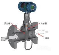  全面解說關于流量計在工業(yè)和個人中的操作理念