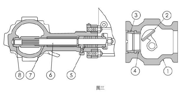 35-35002氣動偏心旋轉(zhuǎn)調(diào)節(jié)閥零件材料