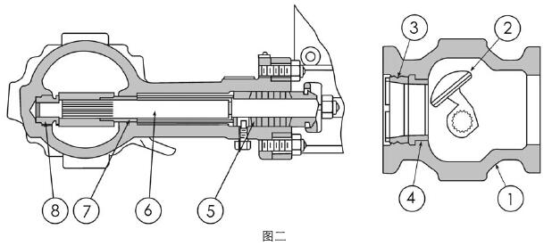 ZDR-35002電動偏心旋轉調節(jié)閥零件材料